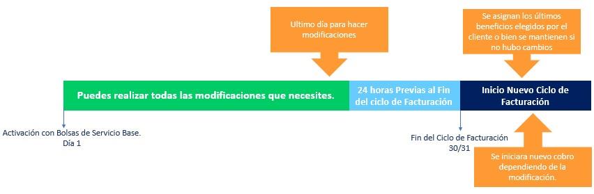 ejemplo 1